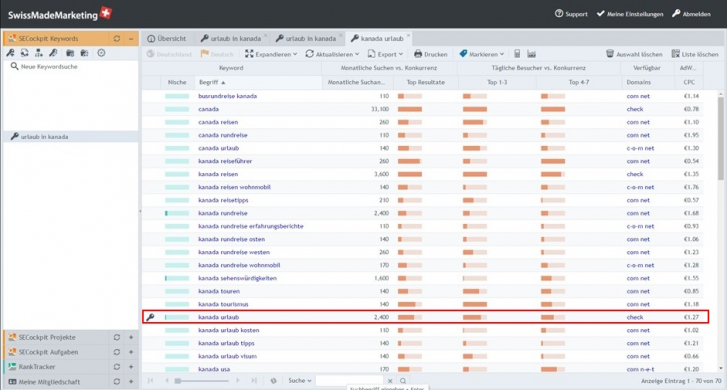Screenshot Keyword-Tool SECockpit
